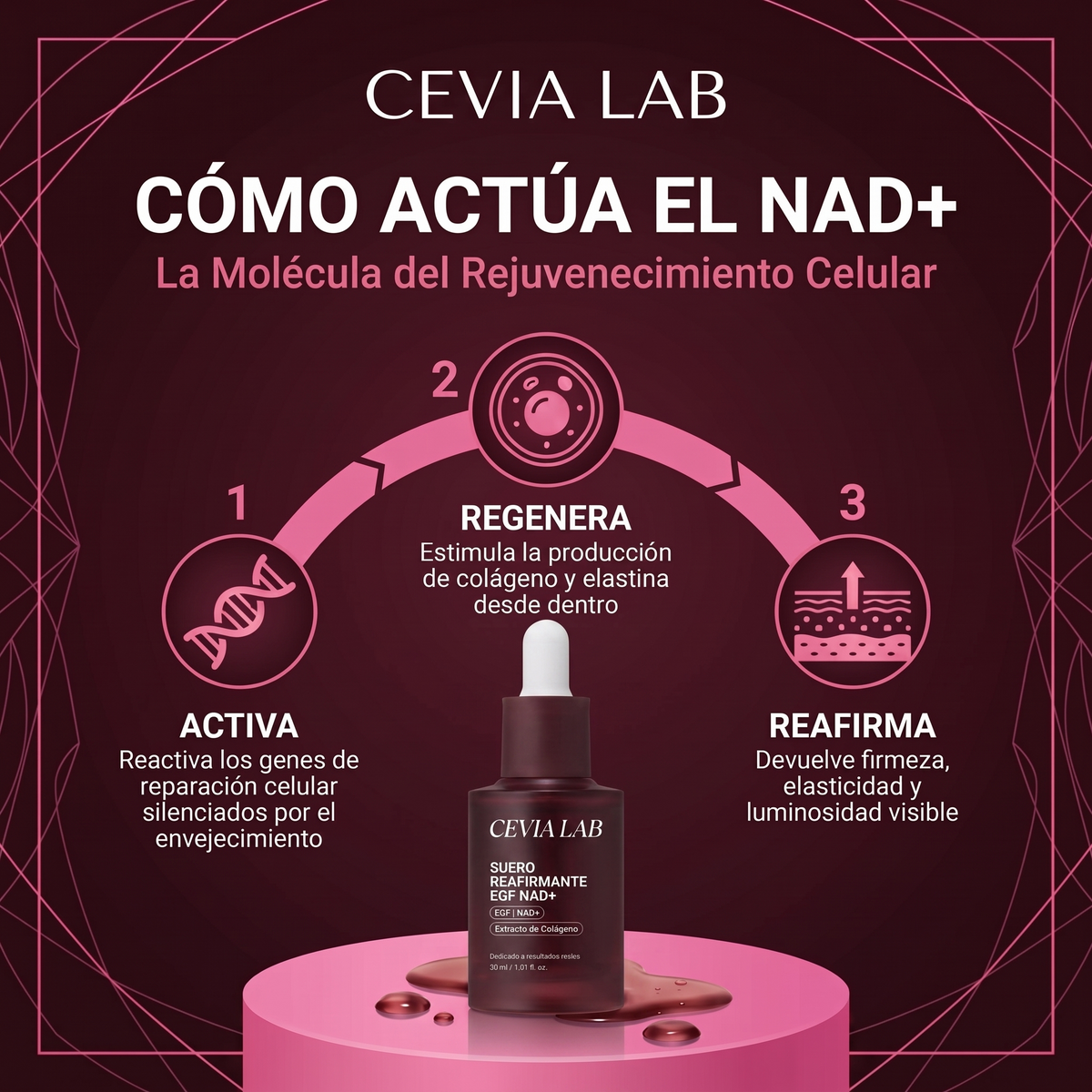 Sérum Reafirmante NAD+ – Efecto Lifting, Luminosidad y Piel Más Firme